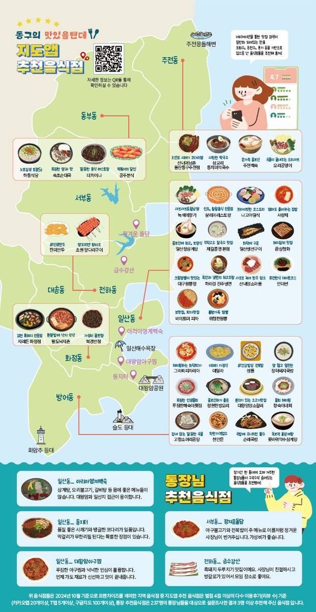 울산 동구 음식점 안내 지도 '동구의 맛있을 텐데' [울산시 동구 제공. 재판매 및 DB 금지]