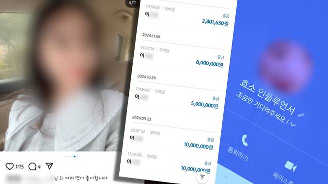 ‘궁금한 이야기Y’ 워너비 인플루언서의 진짜 정체 (사진: SBS)