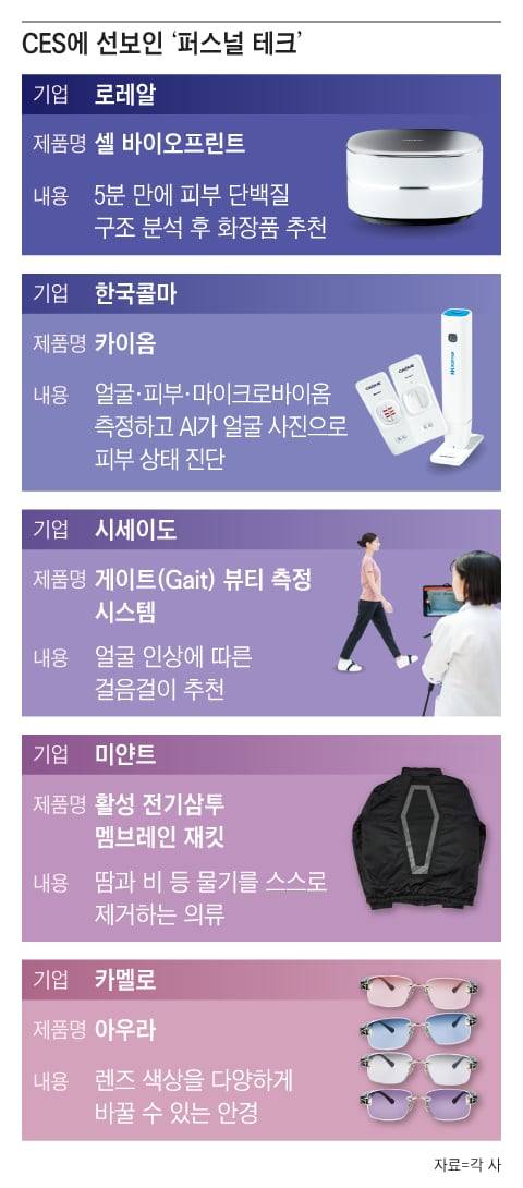 그래픽=이진영