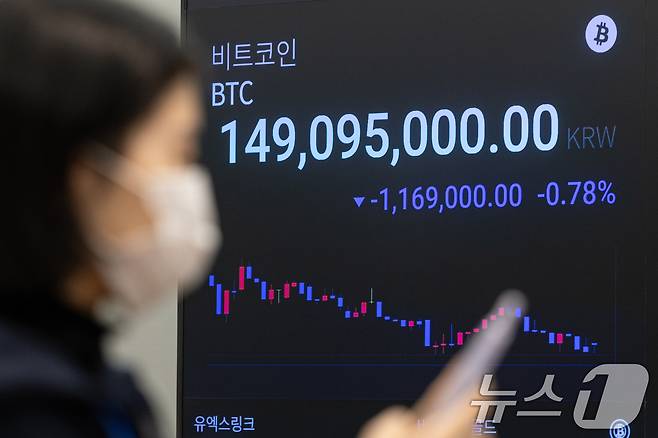 7일 오후 서울 강남구 업비트 고객센터 전광판에 비트코인 시세가 표시되고 있다. 2025.1.7/뉴스1 ⓒ News1 이승배 기자