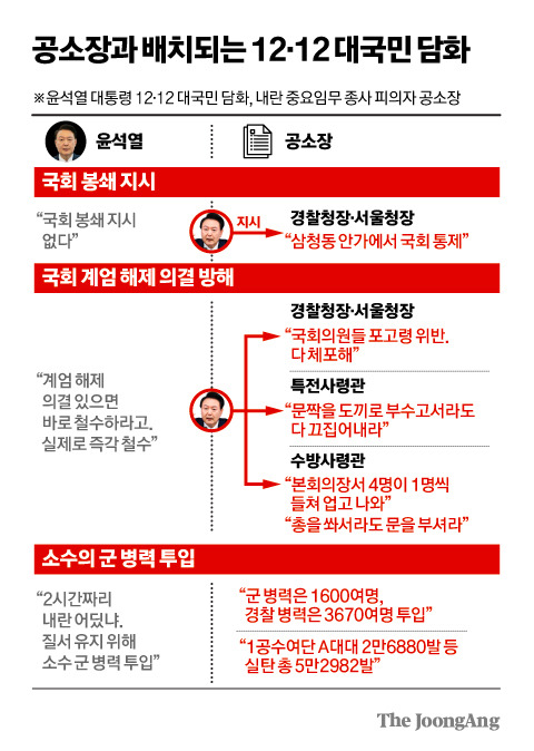 그래픽=김경진 기자