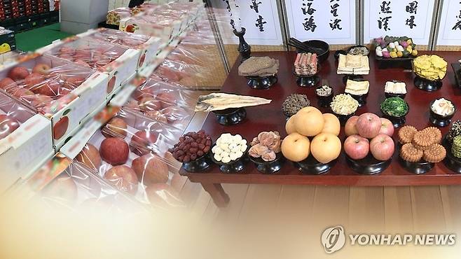 설 차례상. [자료=연합뉴스]