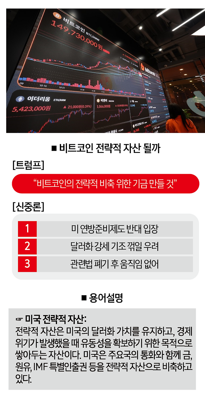 [사진 | 뉴시스]