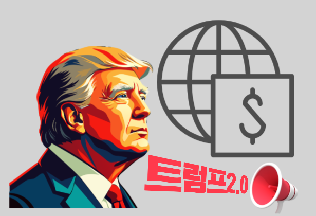 지난 1~7일까지 4대 시중은행(KB국민·신한·하나·우리)의 달러보험 판매액이 120억원을 넘긴 것으로 나타났다. [망고보드]