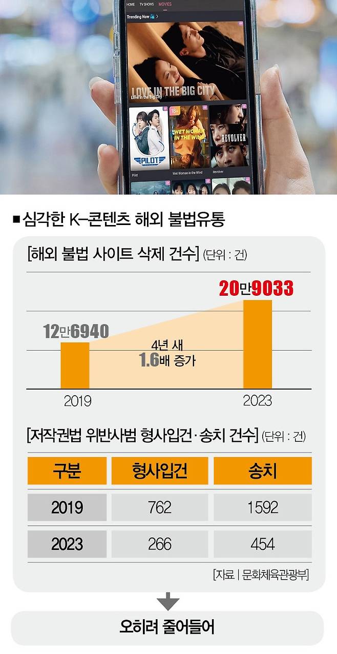 [사진 | 더스쿠프 포토]