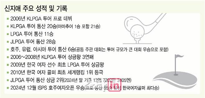 [이데일리 김정훈 기자]