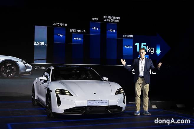 케빈 기에크 포르쉐AG 세단부문총괄 사장과 타이칸 부분변경 모델