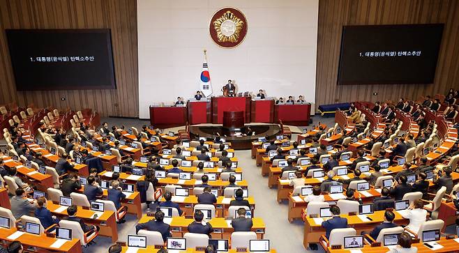 2024년 12월 14일 국회에서 열린 제419회 국회(임시회)  제4차 본회의에서 윤석열 대통령 탄핵소추안이 가결됐다. /뉴스1