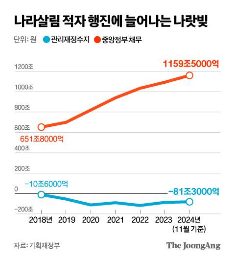 박경민 기자