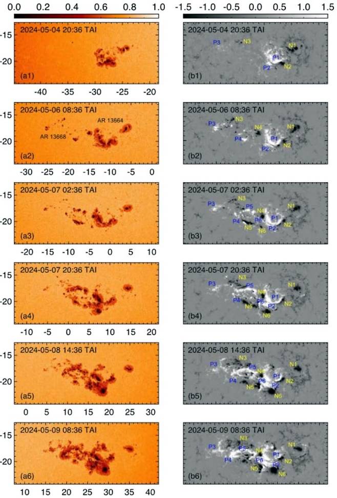 미국 태양관측위성(SDO)에 탑재한 HMI(Helioseismic and Magnetic Imager)로 얻은 광구의 밝기 영상(왼쪽)과 자기장 분포(오른쪽). 한국천문연구원