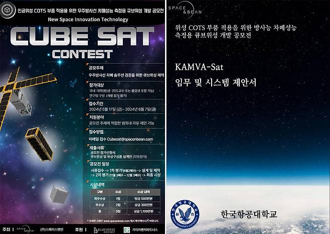 이번 공모전의 최종 목표는 KAMVA-Sat 팀이 설계한 위성에 스페이스앤빈 솔루션 기반의 제품을 탑재해 우주 발사 경험, 그리고 솔루션 실증을 모두 달성하는 것이다 / 출처=스페이스앤빈