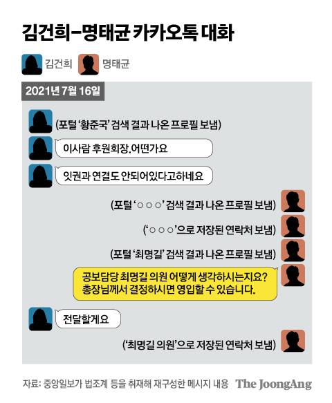 그래픽=김주원 기자