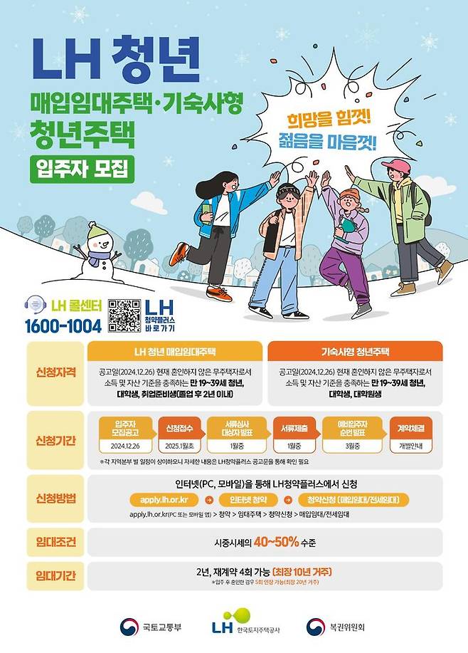 [서울=뉴시스] LH 청년 매입임대주택 입주자 모집공고 포스터. 2025.01.14. (자료=LH 제공) photo@newsis.com  *재판매 및 DB 금지