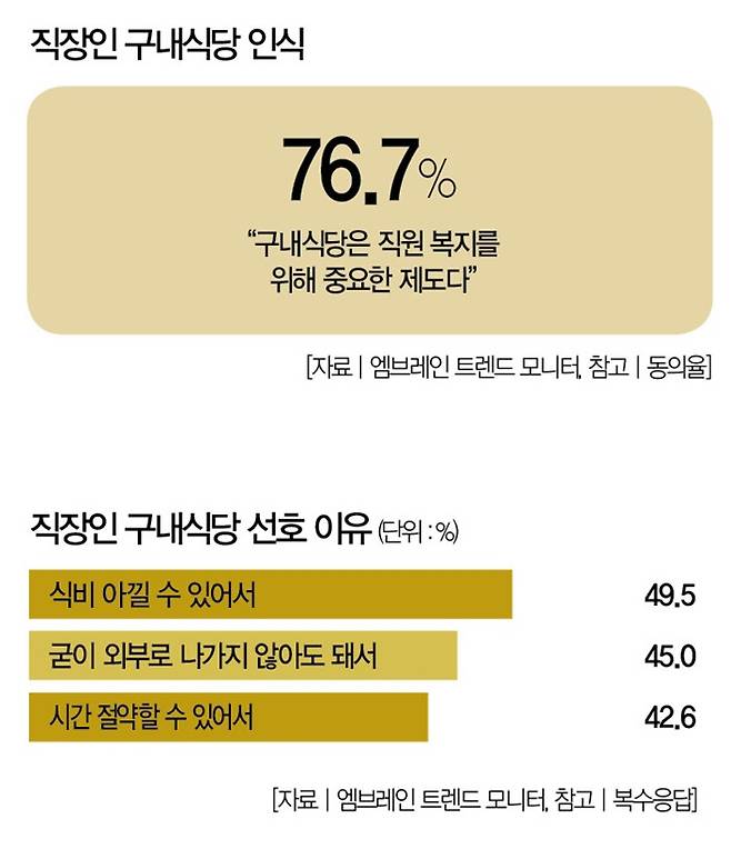 [사진｜뉴시스]