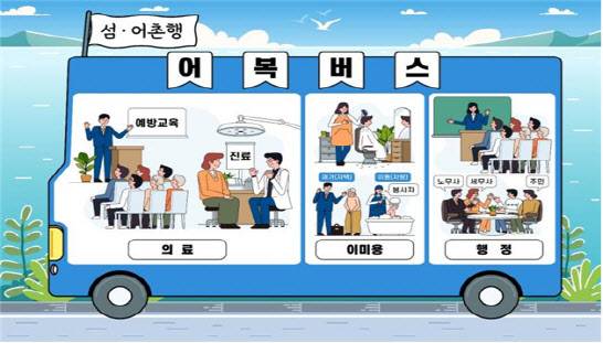 (자료=해양수산부)