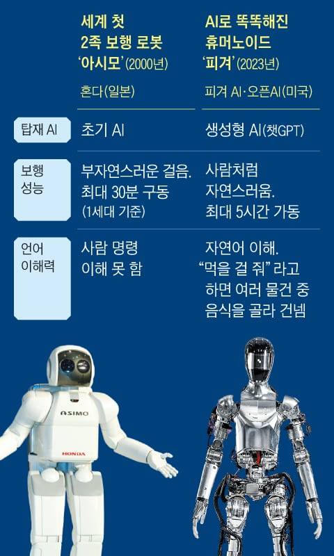 그래픽=김현국