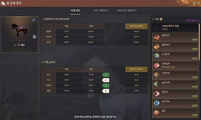 ▲ 내 말 정보, 태생 능력치와 현재 능력치, 성장 가능 최대 능력치 확인.