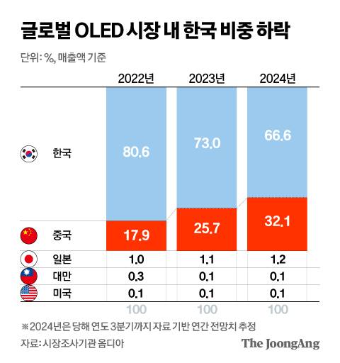 신재민 기자