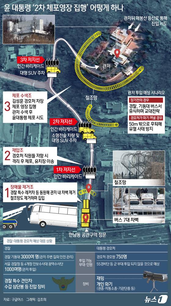 ⓒ News1 김초희 디자이너