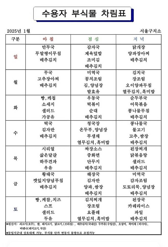 서울구치소 1월 식단표