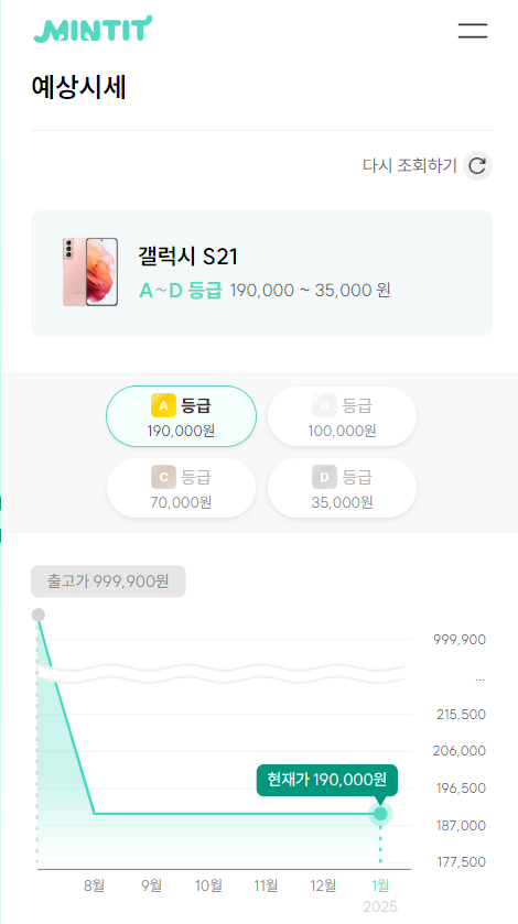 중고폰 거래 플랫폼 ‘민팃’으로 예상 견적을 받아봤다. 민팃 홈페이지 캡처