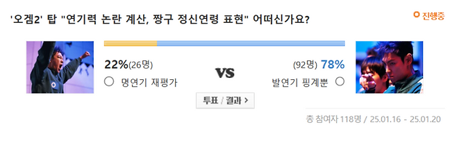 탑 연기력 관련 여론조사.