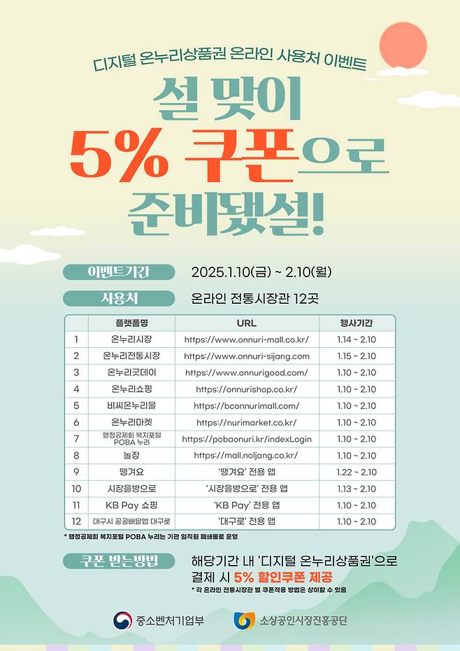 온누리시장, 온누리전통시장 등 12곳의 온라인 전통시장관 특별할인전에서 디지털상품권으로 상품구매 시 상품금액 5% 할인쿠폰을 적용. 중소벤처기업부