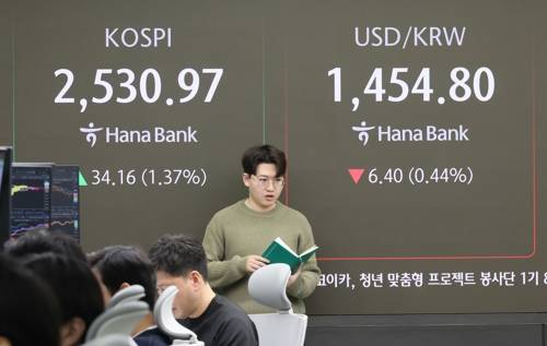 원/달러 환율 연합뉴스 제공