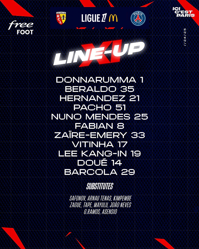 파리 생제르맹 선발 라인업. 파리 생제르맹 SNS