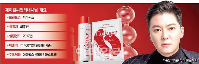 (그래픽= 김정훈 기자)