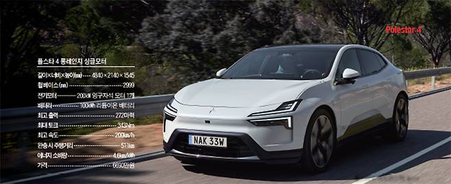 폴스타 4 퍼포먼스팩. /폴스타
