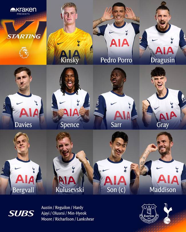 사진=토트넘 홋스퍼