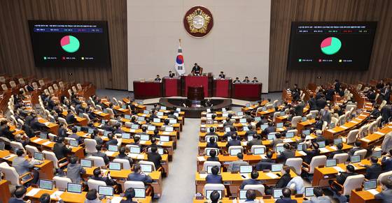 17일 밤 속개된 국회 본회의에서 윤석열 정부의 내란ㆍ외환 행위의 진상규명을 위한 특별검사 임명 등에 관한 법률안에 대한 수정안이 야당 주도로 통과되고 있다. 연합뉴스
