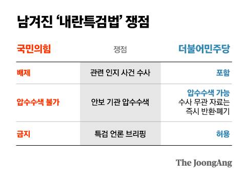 박경민 기자