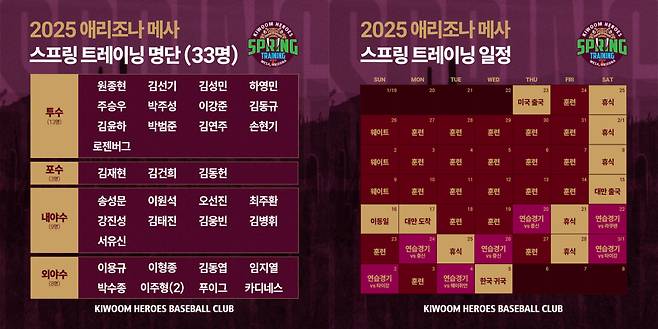 키움 히어로즈 2025시즌 스프링캠프 일정. /표=키움 히어로즈 제공
