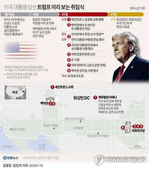 [그래픽] 미국 대통령 당선 트럼프 미리 보는 취임식 (서울=연합뉴스) 김영은 김민지 기자 = 도널드 트럼프 미국 대통령 당선인의 오는 20일(현지시간) 제47대 대통령 취임식이 미국 의회 의사당 안에서 진행된다.
    취임식은 애초 내셔널몰로 연결되는 의사당 앞의 야외무대에서 진행될 예정이었으나 북극 한파가 예상되면서 40년 만에 실내에서 열리게 됐다.
    minfo@yna.co.kr
    트위터 @yonhap_graphics  페이스북 tuney.kr/LeYN1