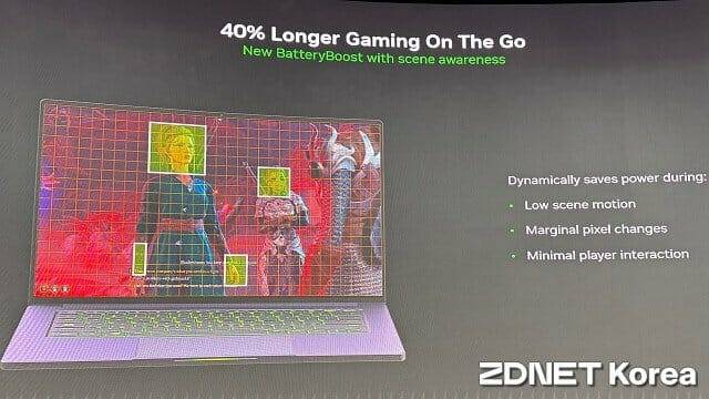 노트북용 RTX 50 GPU는 배터리 작동시 전력 소모를 최소화하는 배터리 부스트 기술을 활용한다. (사진=지디넷코리아)
