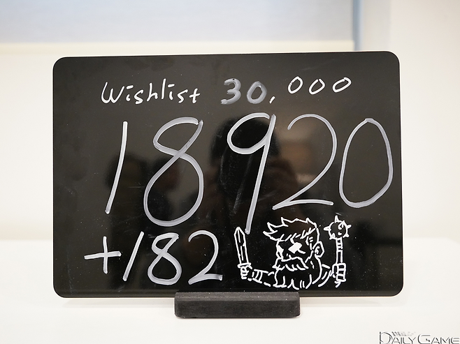 위시리스트의 새로운 목표로 3만 명을 잡았다.