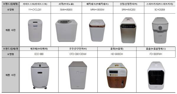평가 대상 가정용 음식물처리기 9개 제품. 소비자원 제공