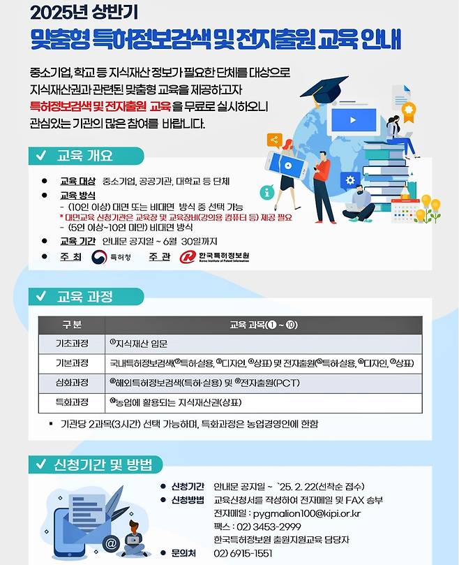 2025년 상반기 맞춤형 특허정보검색 교육안내문 [특허청 제공. 재판매 및 DB 금지]