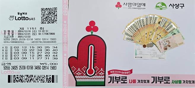 익명의 기부자가 사상구청에 기부한 로또 3등 당첨 용지(왼쪽)와 당첨금. /사진=뉴시스