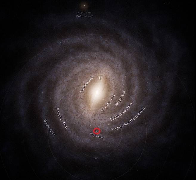 빨간색 원이 태양의 위치다. 은하 중심에서 2만6천광년 거리에 있다. 유럽우주국 제공