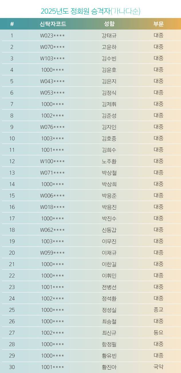 사진=한음저협 제공