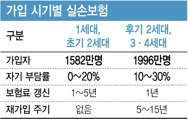 [이데일리 김정훈 기자]