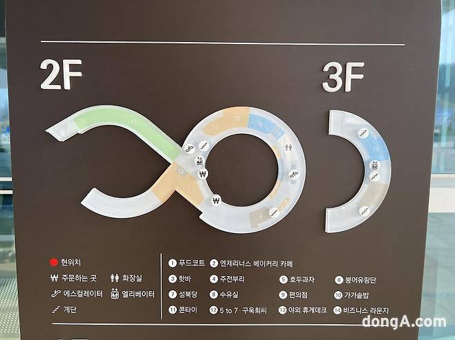 처인휴게소 안내판