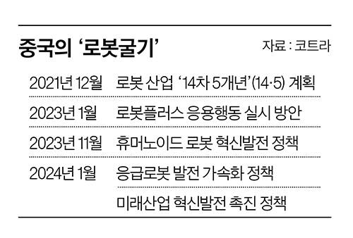 그래픽=이현민 기자 dcdcdc@joongang.co.kr