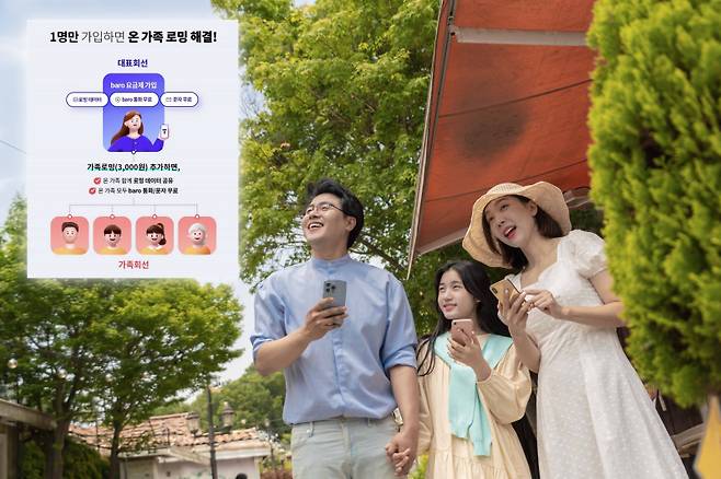 SK텔레콤 모델들이 '가족로밍'을 소개하고 있다. SKT 제공