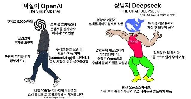 딥식.jpeg 딥시크가 난리난 이유 ㄷㄷ