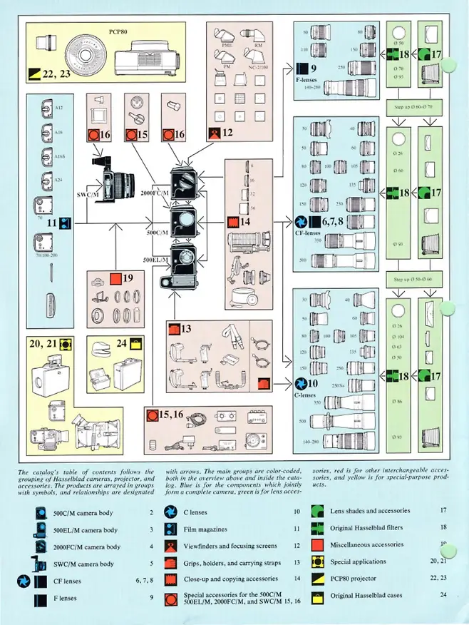 3ee4c12af3d807f739ec8ee54382766f2fd4b0f908c9de1898585d4d0bfe510fbcb7c6c33bf552470f19a0f477a86c34394731527b3298da789ba3438e9d08c1b79e401afb9942e719e0412d38637c8968