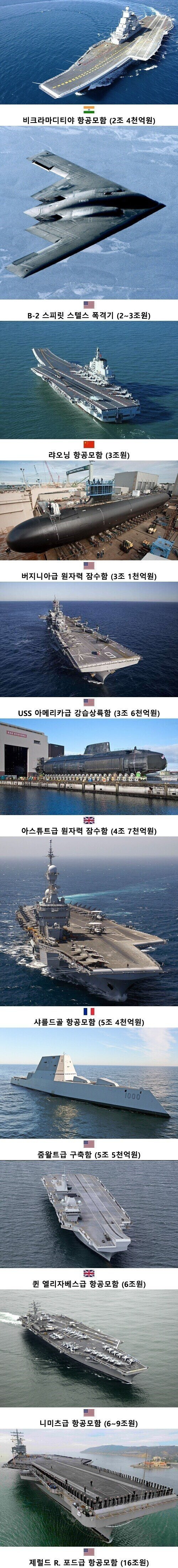 41268e7.jpeg 재미로 보는 세계 항공모함들 가격.jpg